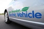 XXXL. Close up of an electric vehicle.