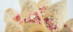 How Important Is a Personalized Wedding Invitation? Personalized Wedding invitation